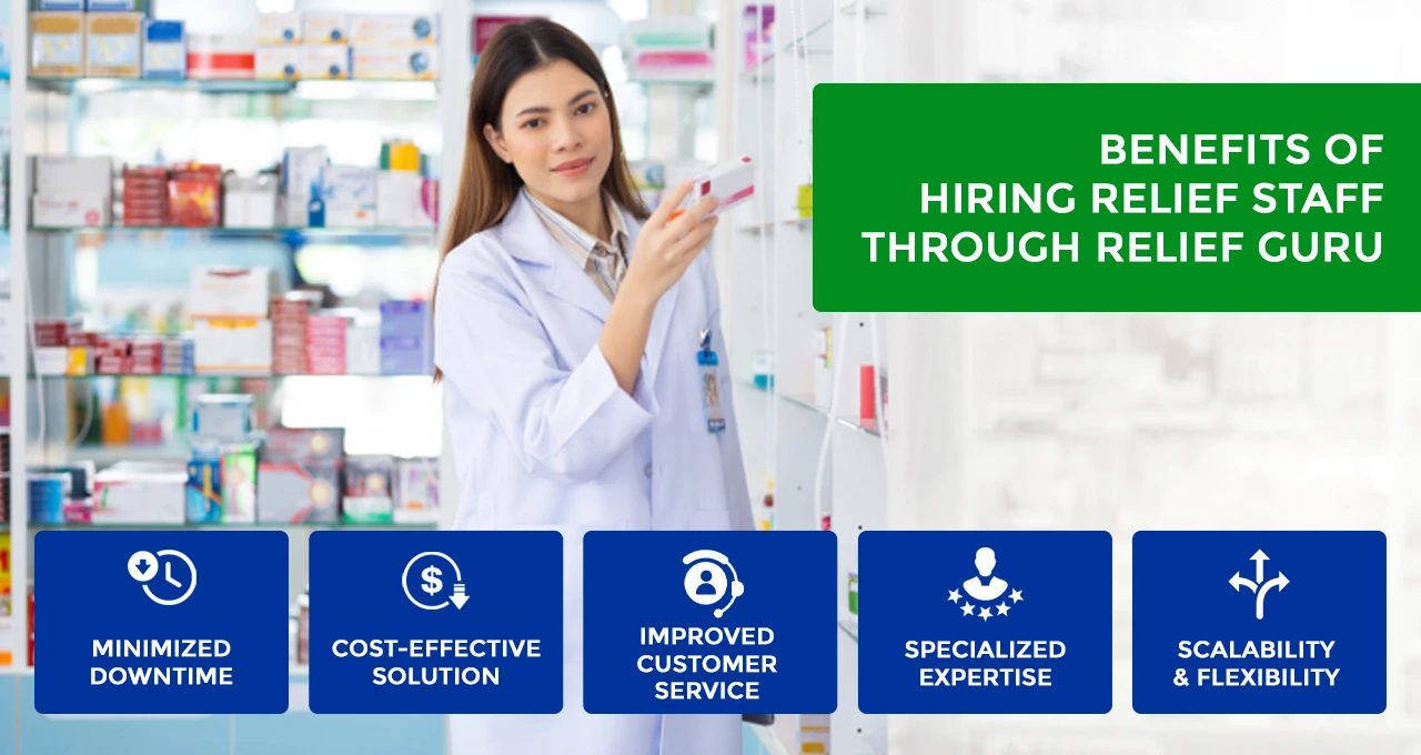 relief pharmacist canada